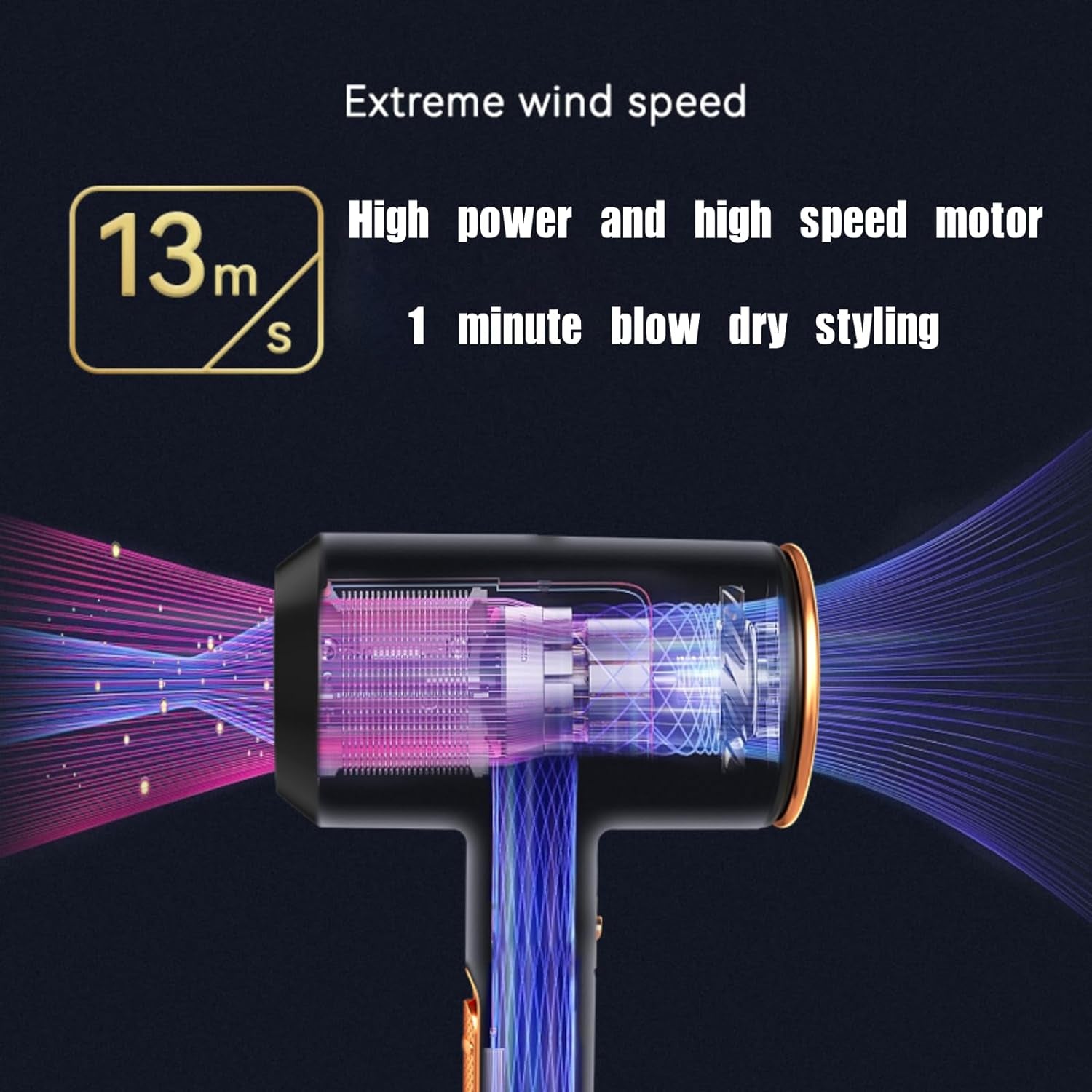 Hair Dryer with Diffuser, 2000W Professional Ionic Hair Dryer, Heating Hot and Cold Air, Constant Temperature Hair Care, for Home, Travel, Salon Use (Black)