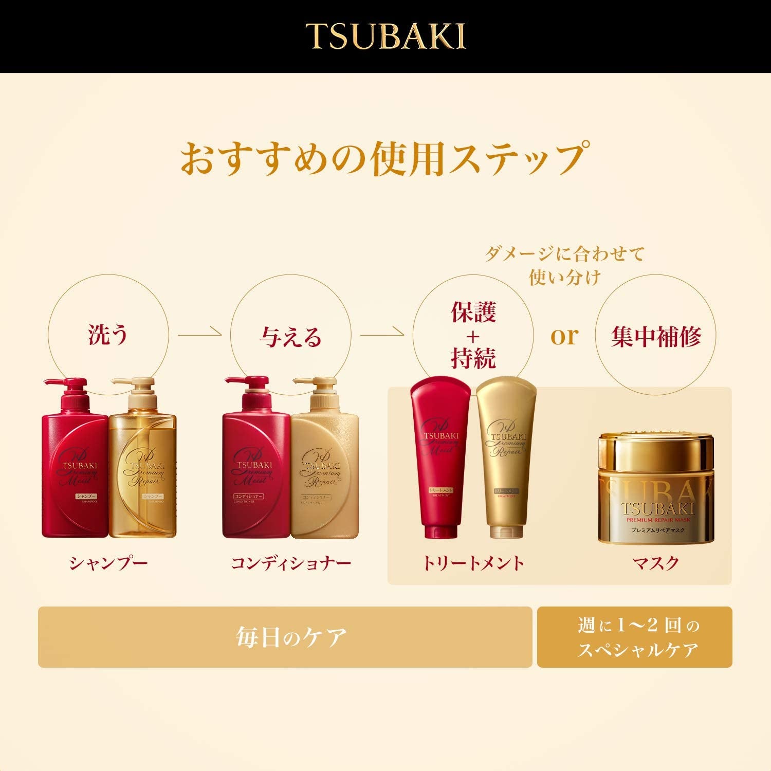 Tsubaki Premium Moist Hair Treatment 180G